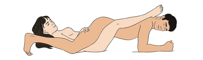 Perfect angel sex position