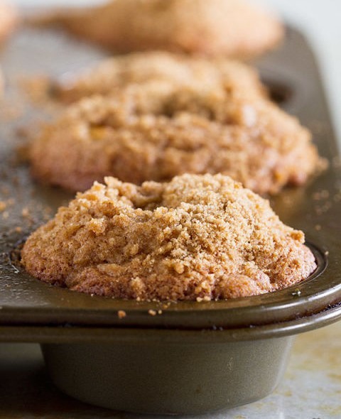 Маффины с яблоками и корицей Маффины с яблоками и корицей