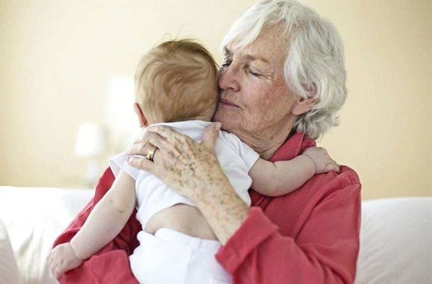 отношения с внуками