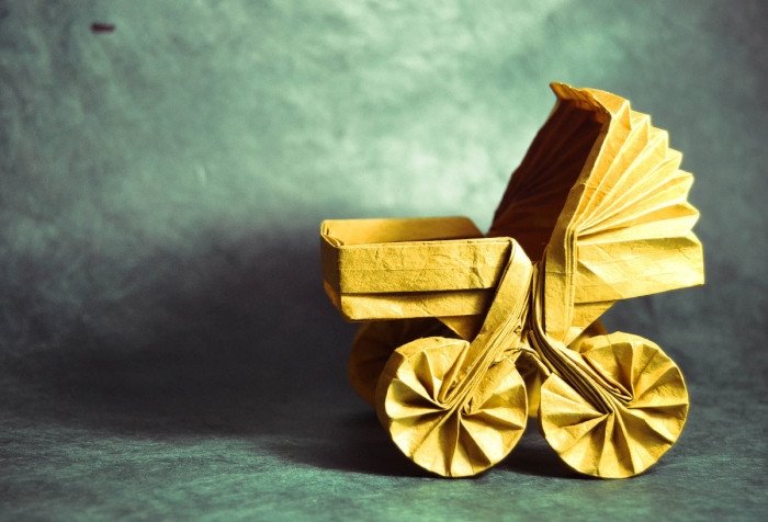 Коляска Коляска