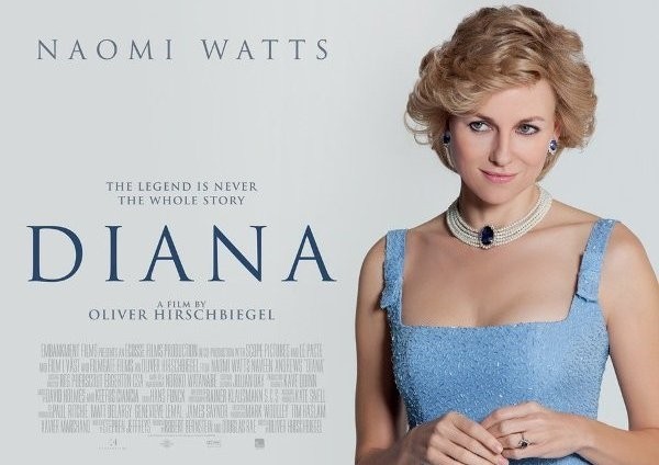 Диана