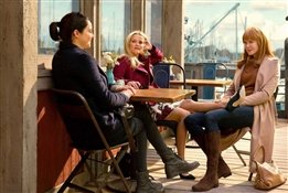 22 лучших фильма о женской дружбе