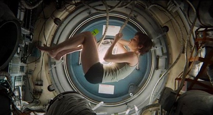 гравитация гравитация