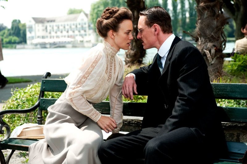 Опасный метод Опасный метод