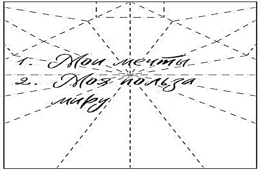 Совет главной героини Харуки для Ёскэ Совет главной героини Харуки для Ёскэ