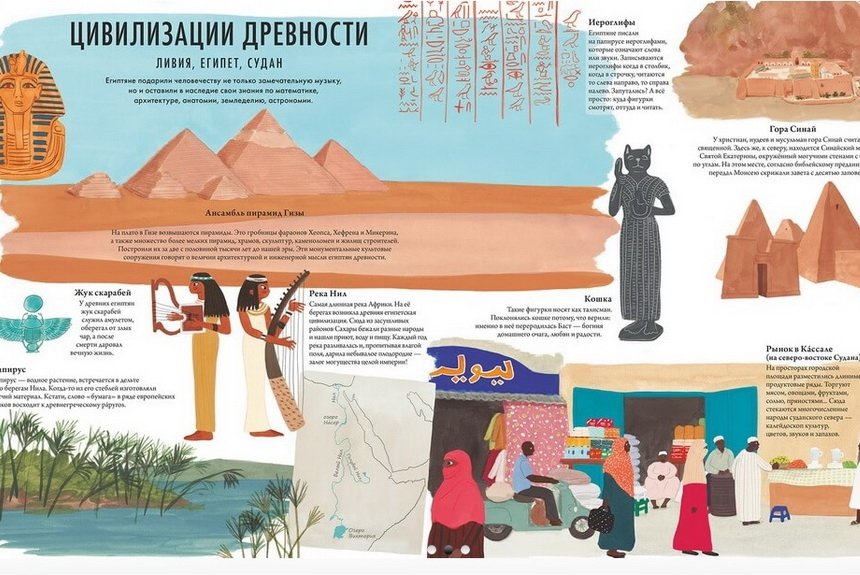 Иллюстрации Иллюстрации