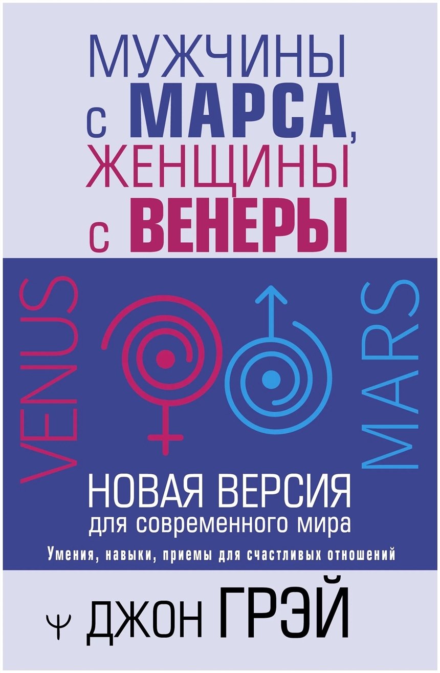 Лучшие книги психологии: ТОП-30 для тех, кто хочет лучше понимать себя и окружающих
