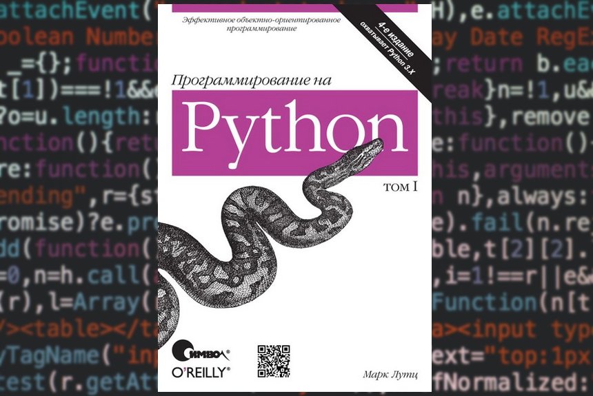 Библиотеки python для обработки изображений