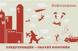 Как научиться создавать инфографику с нуля