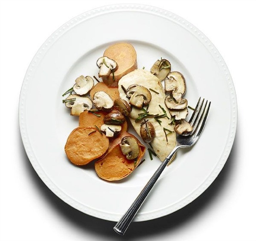 Курица с грибами и бататом Курица с грибами и бататом