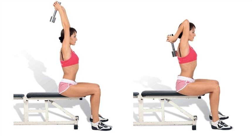 Разгибание двумя руками Разгибание двумя руками