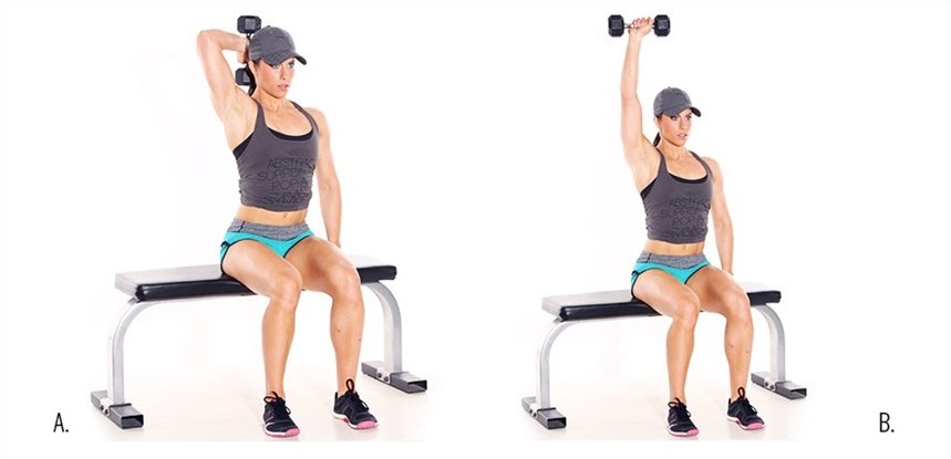 Разгибание одной рукой Разгибание одной рукой