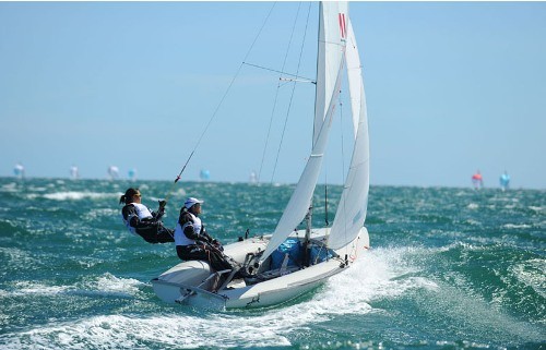 Парусный спорт