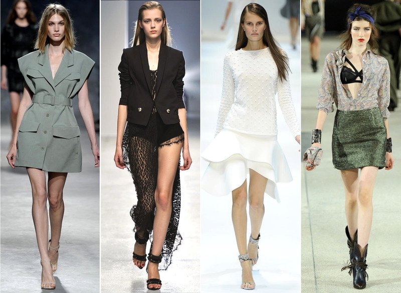 Тренд весны асимметрия