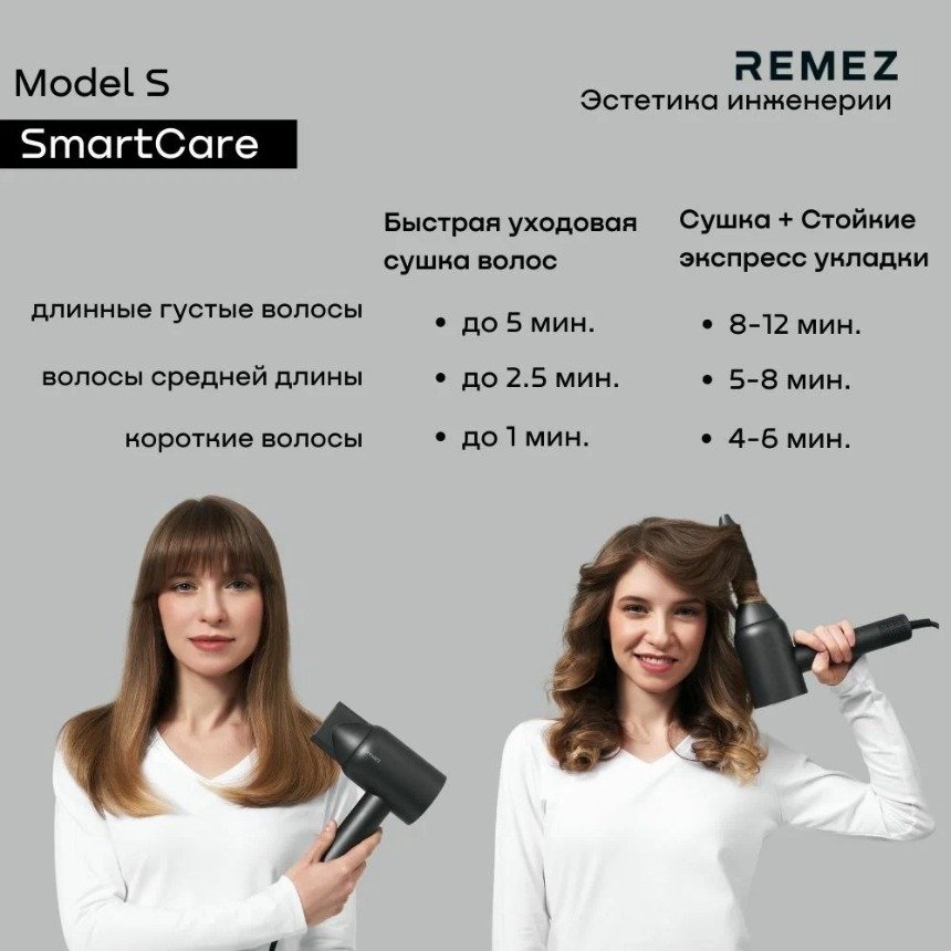 Первый уходовый фен-стайлер Remez Model S для стойких укладок
