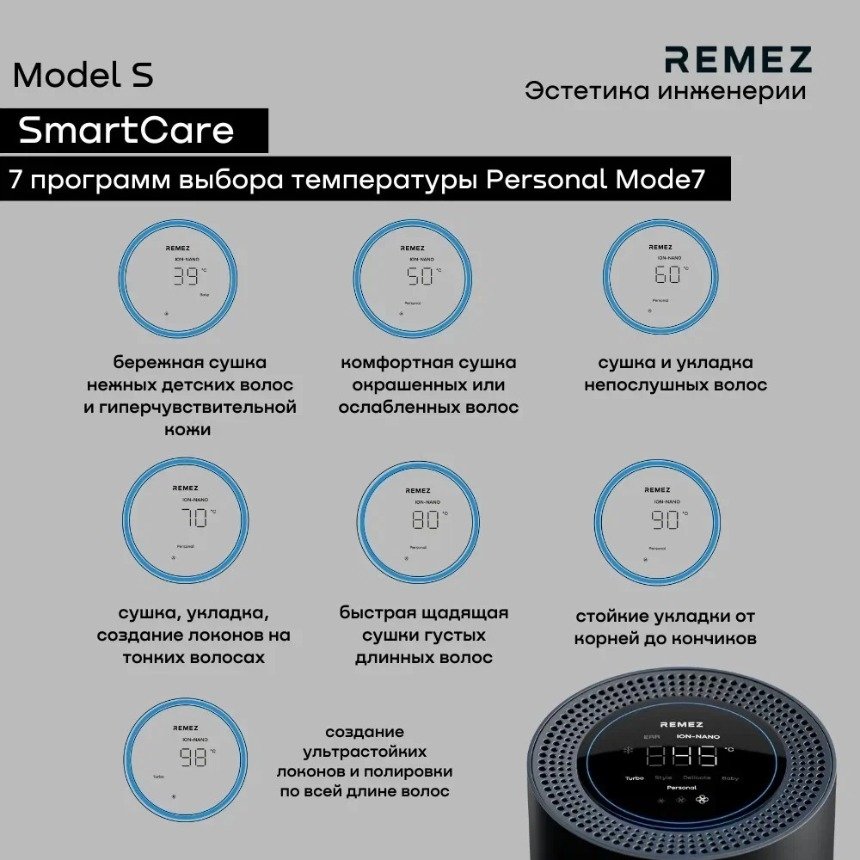 Первый уходовый фен-стайлер Remez Model S для стойких укладок
