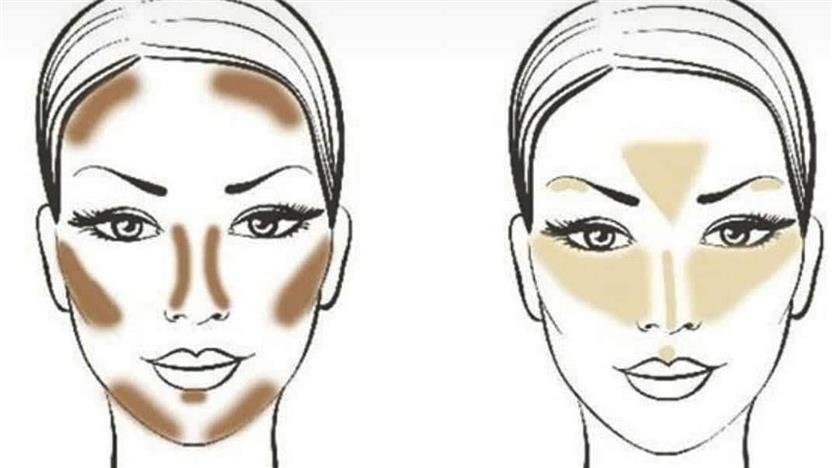 Как при помощи макияжа уменьшить лицо