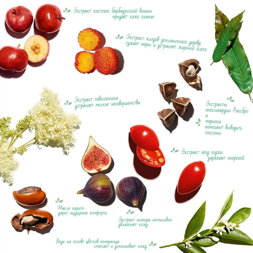 MyClarins Anti-Pollution