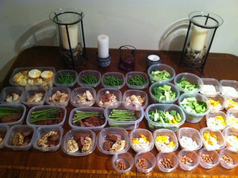 Правильное питание