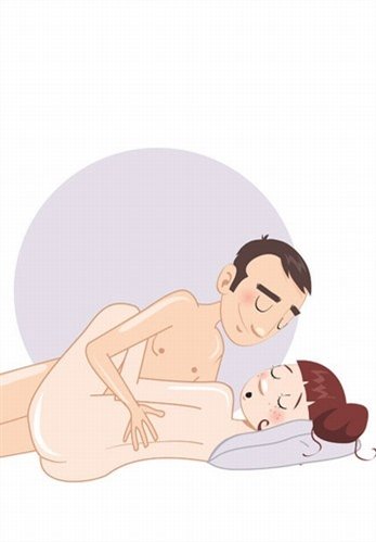 Позы для секса на боку  Позы для секса на боку