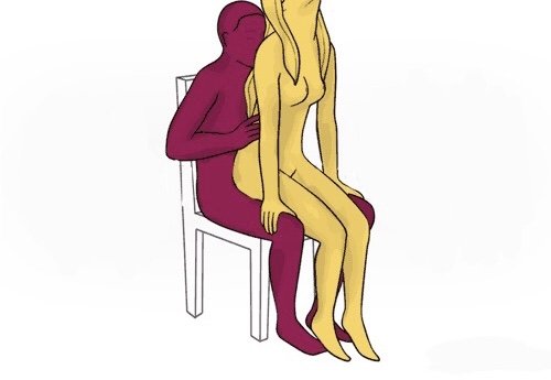 Позы для секса 