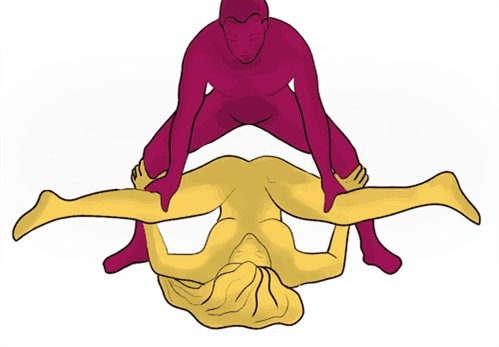 Поза для секса 