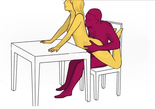 Позы для секса 