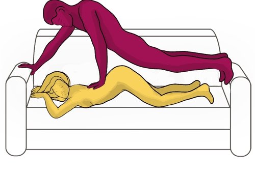 Поза для секса 