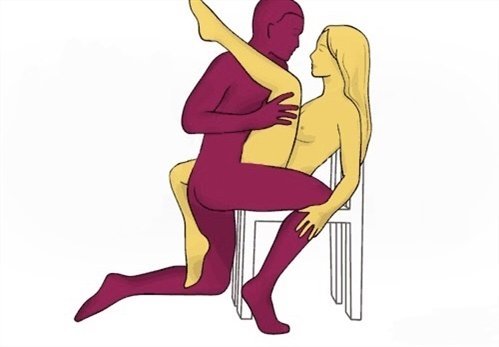 Поза для секса 