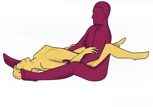 Позы для секса 