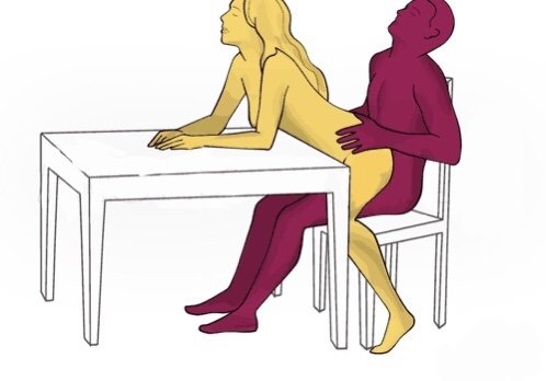 Поза для секса 