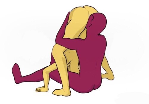 Позы для секса 