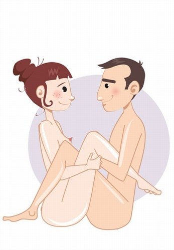 Позы для секса  Позы для секса