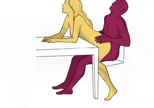 Позы для секса 