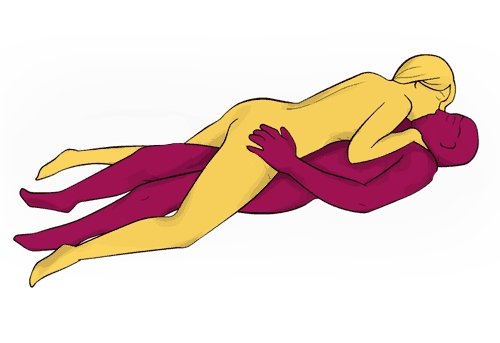 Поза для секса Поза для секса