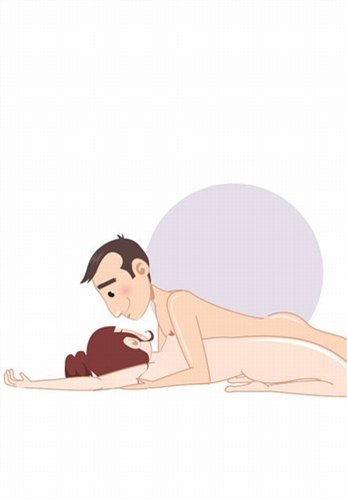 Позы для секса  Позы для секса