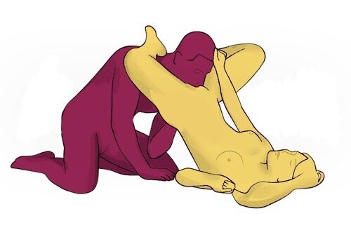 Позы для секса 