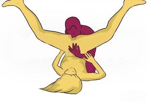 Позы для секса 