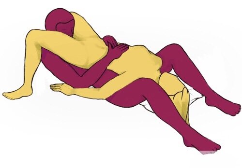 Позы для секса 