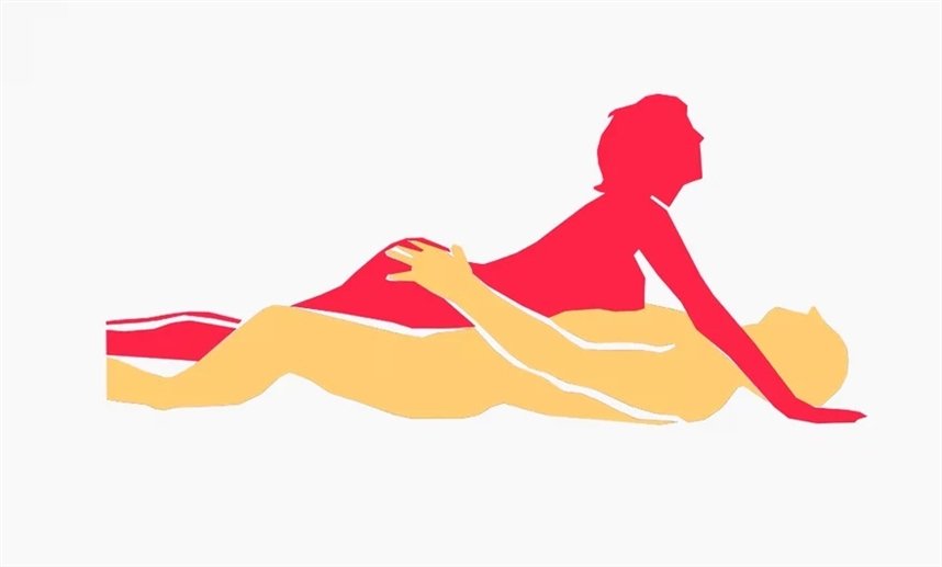 Поза для секса  Поза для секса