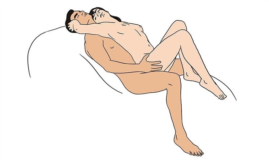 Секс сидя сзади Секс сидя сзади