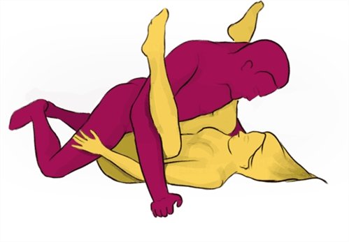 Поза для секса Поза для секса