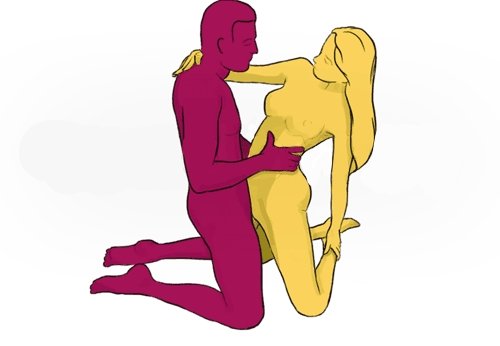 Поза для секса Поза для секса