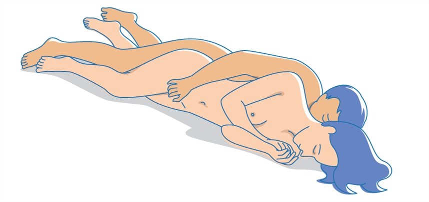 Ложечки классические