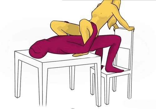 7 простых и удобных поз для секса на столе