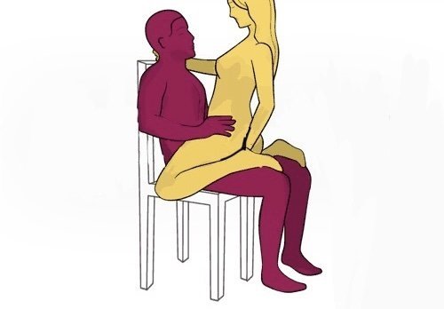 Поза для секса 