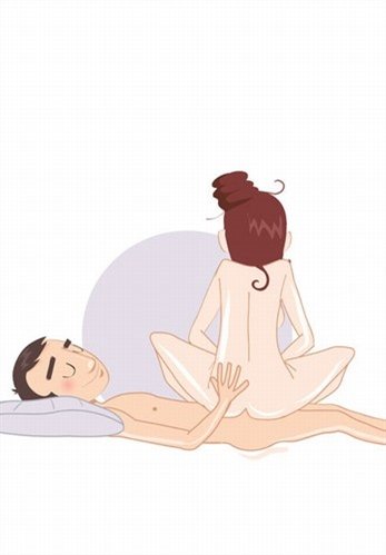 Позы для секса на боку  Позы для секса на боку