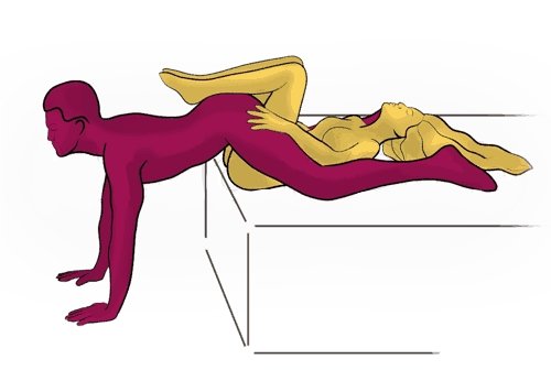 Поза для секса 