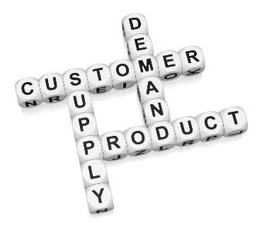 коммерциализация коммерциализация