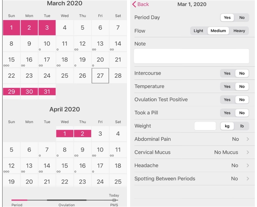 период период